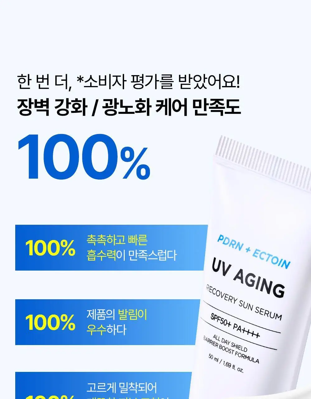 [20ml 추가증정] SNP 선크림 2종 50ml+20ml(PDRN 선세럼/글루타치온 선크림) 상세페이지 25